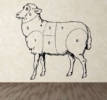 Schaf Teile Aufkleber