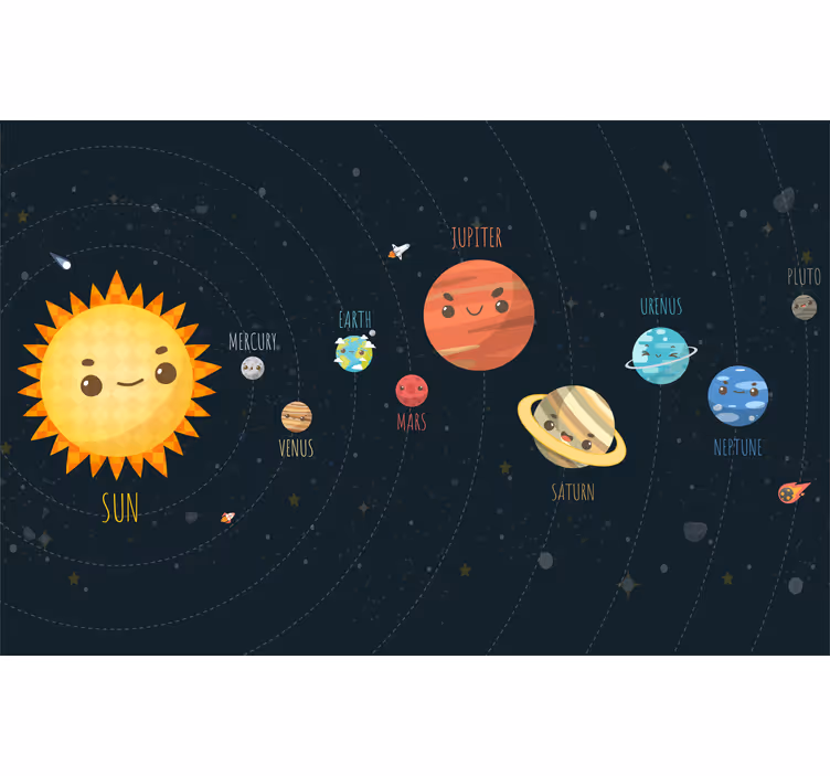Rollo fenster kinderzimmer mit erklärt cartoon sonnensystem - TenStickers