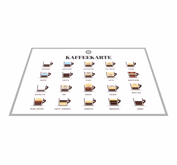 Tischsets originell Kaffeemenü - TenStickers