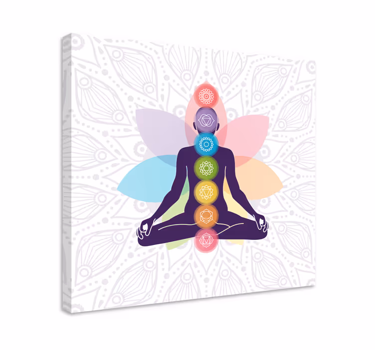 Buddha bilder leinwand meditation chakra silhouette - TenStickers
