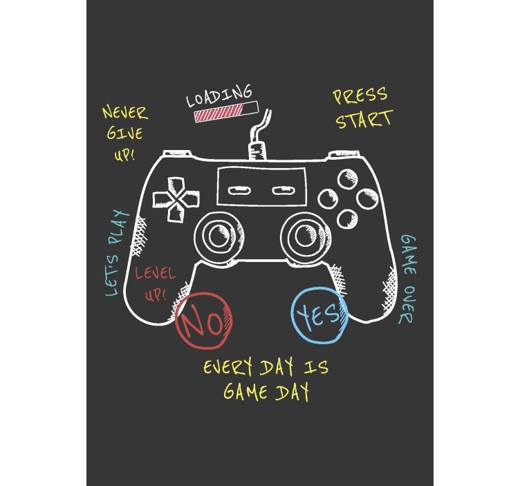 Gamer rollo erklärung der bedientasten - TenStickers