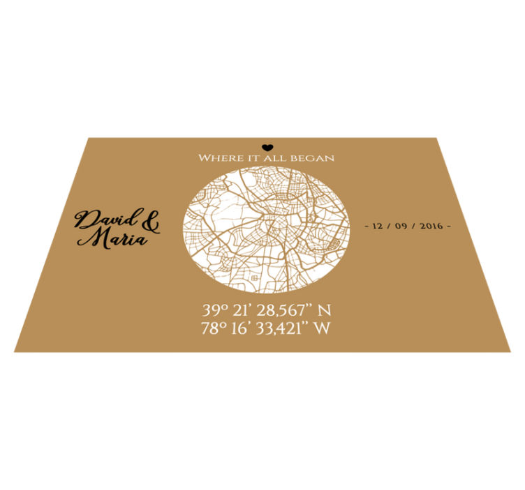 Tischsets originell wo alles begann - TenStickers