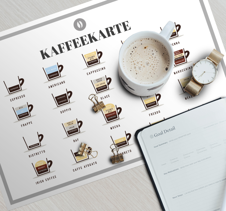 Tischsets originell Kaffeemenü - TenStickers