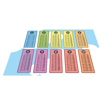 Kinder Tischset Multiplikationstabelle - TenStickers