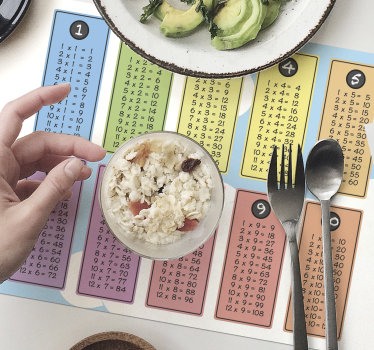 Kinder Tischset Multiplikationstabelle - TenStickers