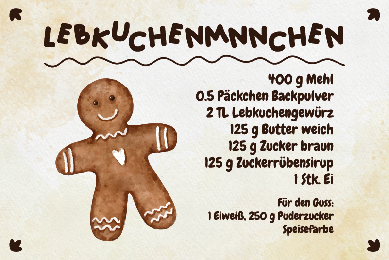 Tischsets originell Lebkuchenmann Rezept - TenStickers