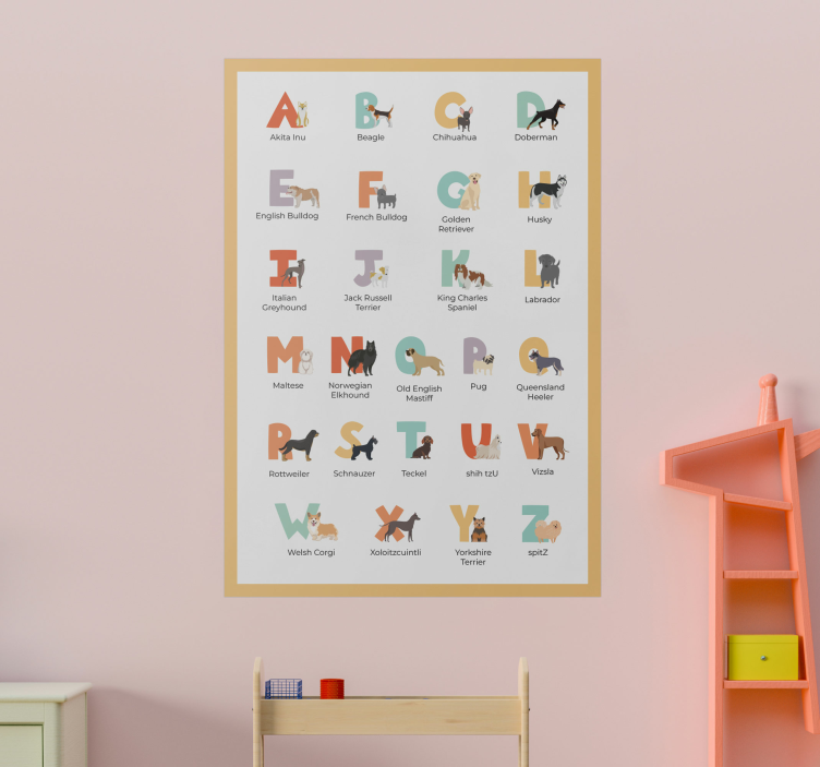 Hunde-Poster hunderassen Alphabet - TenStickers