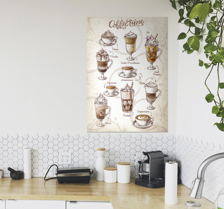 Poster Verschiedene Kaffeearten - TenStickers