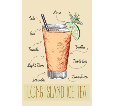Küchenposter long island eistee rezept - TenStickers