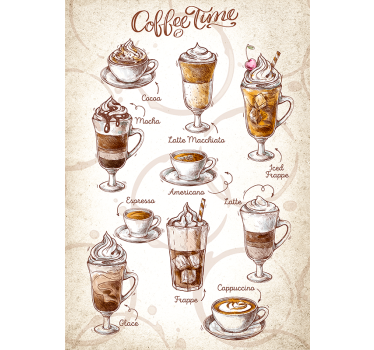 Poster Verschiedene Kaffeearten - TenStickers