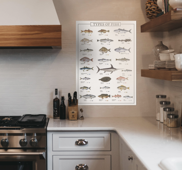 Poster Küche Verschiedene Fischarten - TenStickers