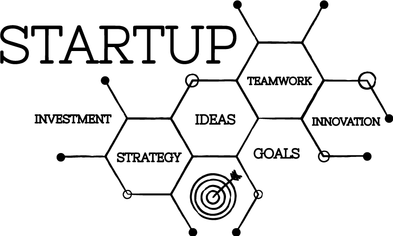 Poster büro start-up konzepte - TenStickers