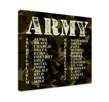 Leinwandfotos Nato phonetisches alphabet - TenStickers
