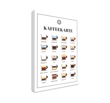 Wandbild modern Kaffeemenü - TenStickers