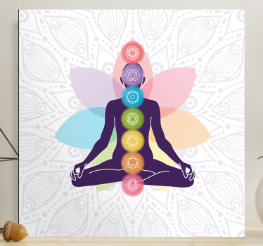 Buddha bilder leinwand meditation chakra silhouette - TenStickers