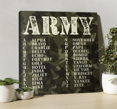 Leinwandfotos Nato phonetisches alphabet - TenStickers