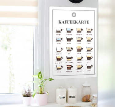 Wandbild modern Kaffeemenü - TenStickers