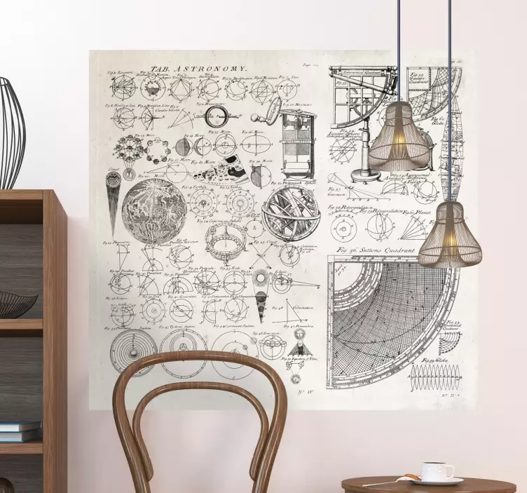 Astronomie Karte 18. Jh Wandtattoo - TenStickers