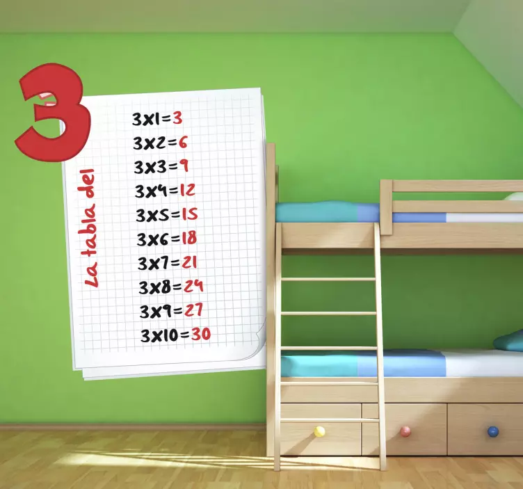 Aufkleber Multiplikation mit 3 - TenStickers