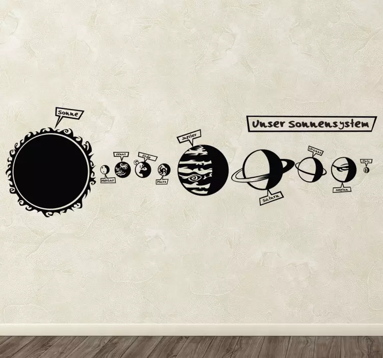 Planeten Aufkleber - TenStickers