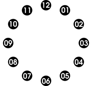 Punkte Uhr Aufkleber - TenStickers