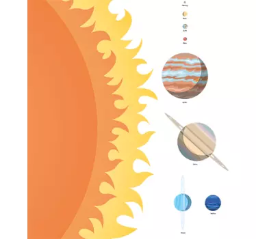 Wandtattoo Sonnensystem Englisch - TenStickers