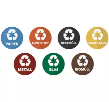 Wandtattoo Küche Mülltrennung 7er SET - TenStickers