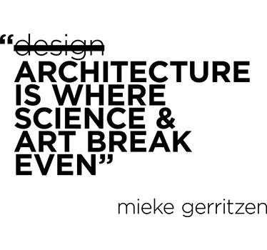 Wandtattoo Architektur Mieke Gerritzen - TenStickers