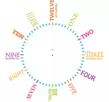 Wandtattoo Uhr englische Zahlen - TenStickers