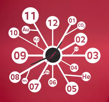 Chemie Uhr Sticker - TenStickers