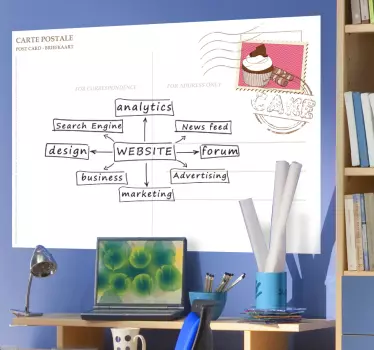 Postkarte Muffin Whiteboard Folie - TenStickers