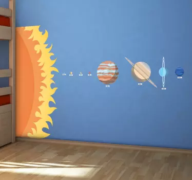 Wandtattoo Sonnensystem Englisch - TenStickers