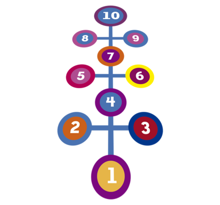 Vinyl teppich spiele rundes hüpfspiel - TenStickers