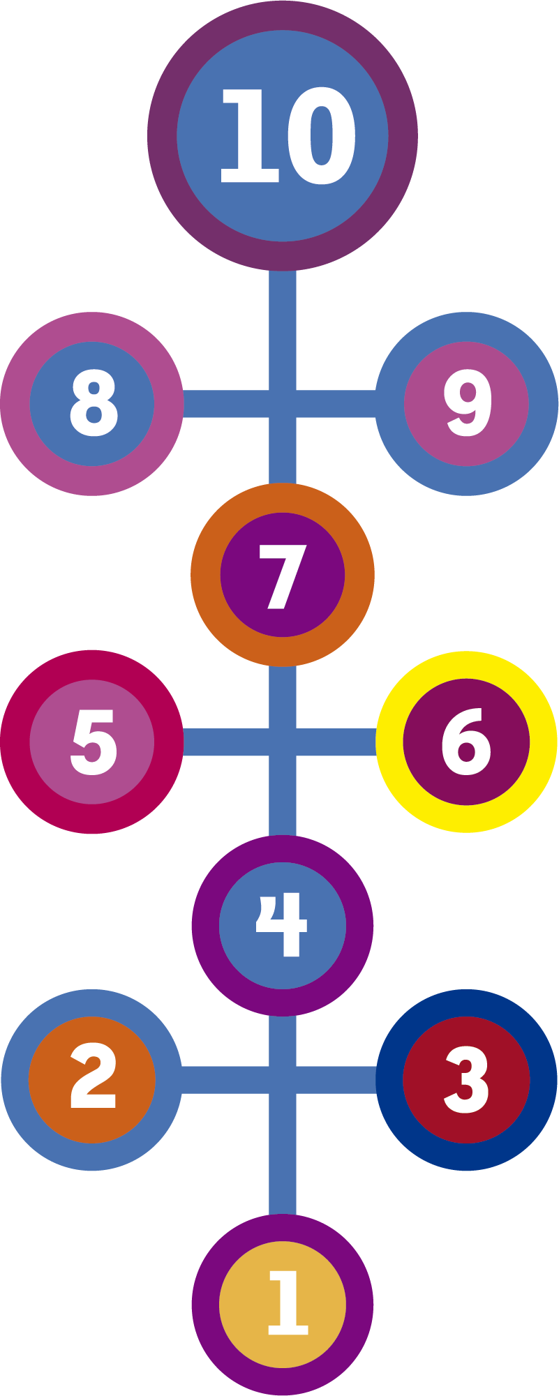 Vinyl teppich spiele rundes hüpfspiel - TenStickers