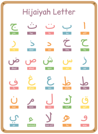 Vinyl teppich kinderzimmer mit arabischem alphabet - TenStickers